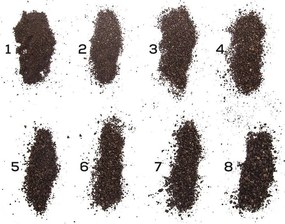 Macinacaffè - Orion