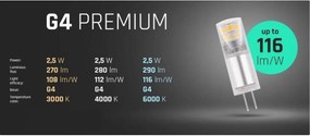 Lampadina LED G4 12Vac 25W - Premium Colore Bianco Freddo 6.000-6.500K