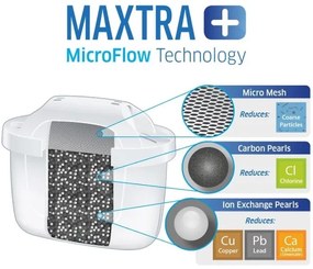 Brita - Bollitore con filtro Aluna 2,4 l + 3 filtri