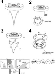 Globo 33414 - SET 2x Lampada LED solare SOLAR LED/0,8W/3V IP44