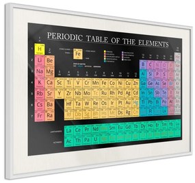 Poster  Periodic Table of the Elements  Cornice Quadri Cornice nera con pass-partout, Larghezza x Altezza Home decor 30x20