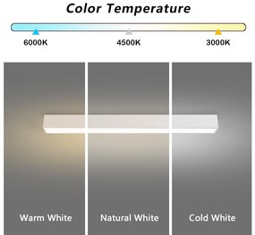 Immax NEO 07258L - Luce LED dimmerabile LUNGO 29W/230V Wi-Fi Tuya bianco + +TC