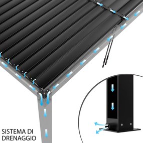 TWIGGER - pergola bioclimatica 5,8 x 3