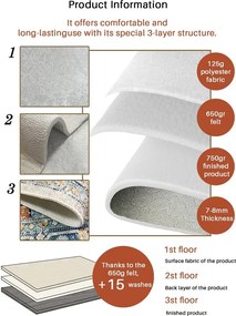 Set di tappetini per il bagno 2 pz 60x100 cm – Foutastic