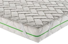 Topper Camomilla 3 cm in MyMemory Foam 80x190 - Singolo