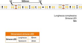 Striscia LED Dim to Warm 24V 20W/m Vintage IP20 - 5 metri