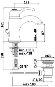 Paffoni Giorgia Gi071 Miscelatore Lavabo monocomando con leva stick Senza Scarico Cromo