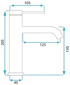 REA-B5323 - Miscelatore per lavabo CLIF 20,5 cm, finitura oro spazzolata