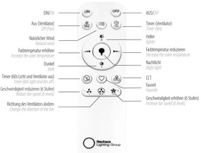JUST LIGHT. 14644-18 -Plafoniera LED con ventilatore VENIKA LED/36W/230V+RC