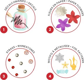 Gioco creativo - Storie da decorare