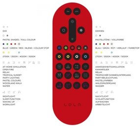 Leuchten Direkt 14743-16 - Luce LED RGB Dimmerabile JUPI LED/28W/230V + TC