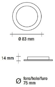 Vivida pannello led tondo bianco 3w 180lm cct