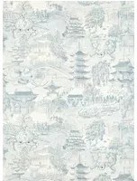 Zoffany Carta da parati Eastern Palace - Indigo