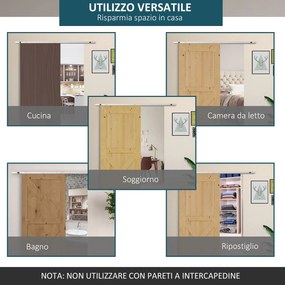 Kit per Convertire una Porta Normale in una Porta Scorrevole in Metallo Argento...