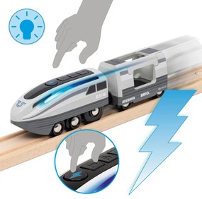 Brio - Treno turbo a batteria