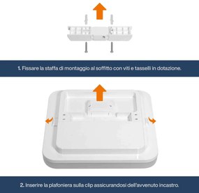 Plafoniera LED 32W IP65 Quadrata 33x33cm CCT Bianco Variabile
