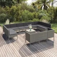 Set Divani da Giardino 14 pz con Cuscini in Polyrattan Grigio cod mxl 38528