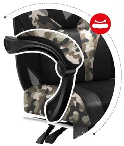 COMBAT 5.0 sedia da gioco stampata dall'esercito in alta qualità