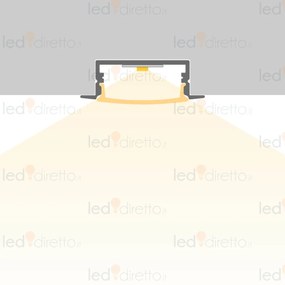 Profilo Incasso per Doppia Striscia LED 1m e 2m Variante Lunghezza Profilo 2 metro