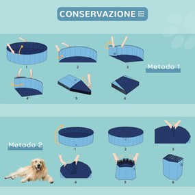 Piscina Pieghevole per Cani in PVC Azzurro Ø160x30h cm...