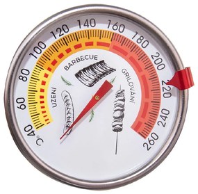 Termometro da cucina – Orion