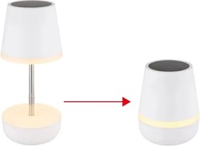 Globo 36638W - Lampada solare LED 10xLED/0,06W/3V IP44 bianco