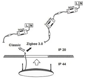 Immax NEO - Lampada da incasso LED dimmerabile per bagno PRACTICO LED/24W/230V