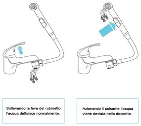 Doccetta per Lavandino universale completa di flessibile e supporto