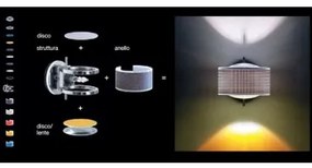 Cini &amp; nils componi 75 parete struttura acciaio cromato anello opalescente retinato disco trasparente + disco satinato