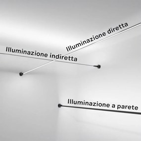 Profilo Sospeso 25m STARLINE per strisce LED Nera con Banda e fissaggio Selezionare la lunghezza 25 Metri