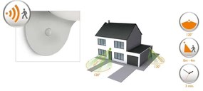 Philips 17808/87/16-Luce solare a LED con sensore MYGARDEN DUSK 1xLED/1W/3,7V