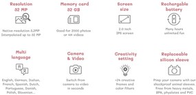 Macchina fotografica digitale per bambini ZOO Friends - unicorno