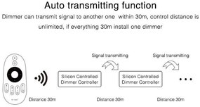 Dimmer da Pulsante Push e Telecomando TRIAC 230Vac 300W RF