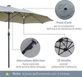 Ombrellone da Giardino Doppio 450 cm con 48 Luci LED e Manovella Grigio Chiaro...