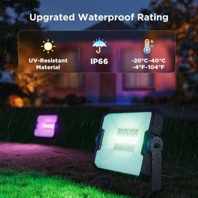 Govee - Set da 4 proiettori LED RGBICWW dimmerabili, 24W, 230V, IP66, compatibili con Matter e Wi‑Fi