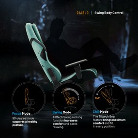 Sedia da gaming Diablo X.One Prime Mystic Mint Normal Size