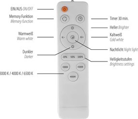 Schöner Wohnen 14594-18 - Plafoniera LED dimmerabile TAVOLI LED/20W/230V nero + telecomando