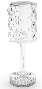 Aigostar- Lampada ricaricabile dimmerabile LED/1W/5V 2700/4000/6500K 1800mAh 26 cm