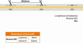 Striscia LED COB 24V 14W/m CRI>92 Professionale IP67- 5 metri