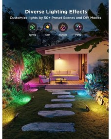 Govee - Set da 4 proiettori LED RGBICWW dimmerabili, 24W, 230V, IP66, compatibili con Matter e Wi‑Fi