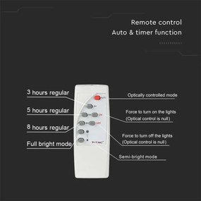 Faro solare LED esterno 20W 3,2V IP65 6400K con telecomando