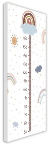 Grafico di Crescita per Bambini, Testa tra le nuvole