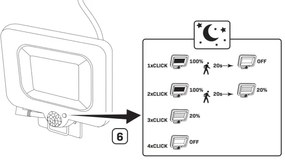 Riflettore LED solare con sensore DUO LED/1W/3,7V 1200 mAh IP44