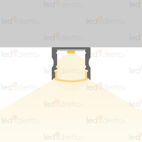 Profilo Alto 1m e 2m per striscia LED Alluminio Quadrato Selezionare la lunghezza Profilo 2 metro