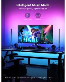Govee - Smart Gaming WiFi Pannelli LED + Smart Dual controller Bianco Wi-Fi