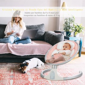 Costway Sdraietta portatile per bambini con 5 movimenti e telecomando, Sdraietta elettrica con funzione timer Rosa