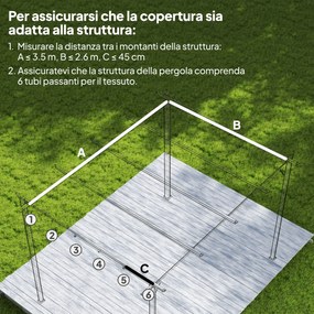 Tetto di Ricambio per Pergola Gazebo da Giardino 300x400 cm in Poliestere Caffè...