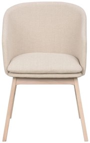 Set di sedie da pranzo beige in imbottito 2 pz Windham – Rowico