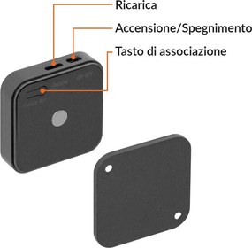 Sensore di Movimento Wireless con base magnetica - SERIE STS
