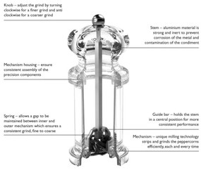 Cole&Mason - Set di macinini per sale e pepe PRECISION MILLS 2 pezzi 14 cm